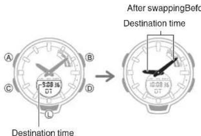 CASIO Baby-G BSA-B100-4A1ER - ● In the aircraft, before arriving at your destination - 1