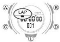 CASIO Baby-G BSA-B100-4A1ER - Measuring Lap Times - 2