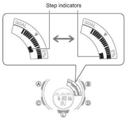 CASIO Baby-G BSA-B100-4A1ER - Important! - 2