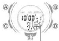 CASIO Baby-G BSA-B100-4A1ER - Setting a Timer Start Time - 1
