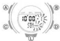 CASIO Baby-G BSA-B100-4A1ER - Setting a Timer Start Time - 3