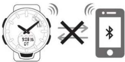 CASIO Baby-G BSA-B100-4A1ER - ● Before Boarding - 2