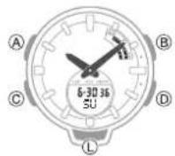 CASIO Baby-G BSA-B100-4A1ER - Getting Ready - 1