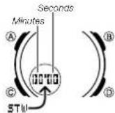 CASIO Baby-G BGA-255-4AER - Using the Stopwatch - 1