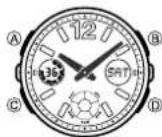 CASIO Baby-G BGA-150KT-7BER - About This Manual - 1