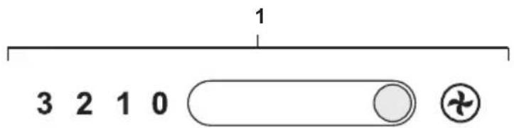 1 3 2 1 0