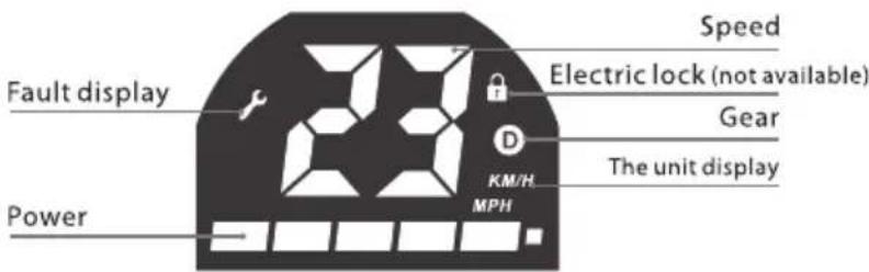 Fault display Power Speed Electric lock (not available) Gear The unit display D KM/H MPH