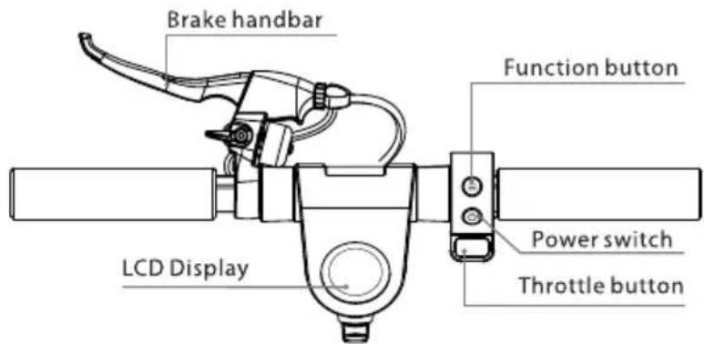 Brake handbar Function button LCD Display Power switch Throttle button