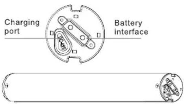 Charging port Battery interface