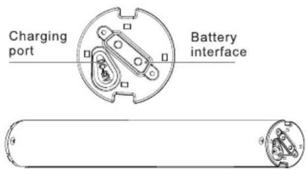 Charging port Battery interface