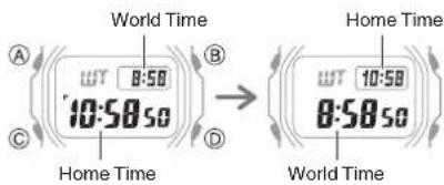 CASIO G-Shock GW-B5600BL-1ER - Swapping Your Home City Time and World Time - 1