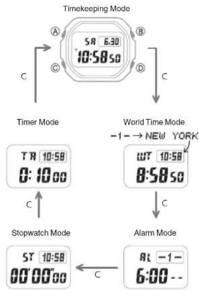 CASIO G-Shock GW-B5600BL-1ER - Navigating Between Modes - 1