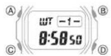 CASIO G-Shock GW-B5600BL-1ER - Note - 1