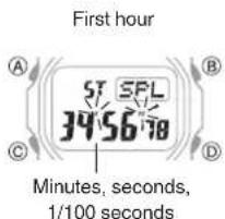 CASIO G-Shock GW-B5600BL-1ER - Measuring a Split Time - 3