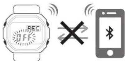 CASIO G-Shock GW-B5600BL-1ER - ● Before Boarding - 2