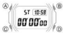 CASIO G-Shock GW-B5600BL-1ER - Getting ready - 1