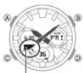 CASIO G-Shock GST-W130BC-1A3ER - To turn the auto light switch on and off - 1