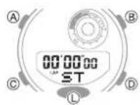 CASIO G-Shock GMA-B800-7AER - Measuring Lap Times - 1