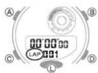 CASIO G-Shock GMA-B800-7AER - Measuring Lap Times - 2