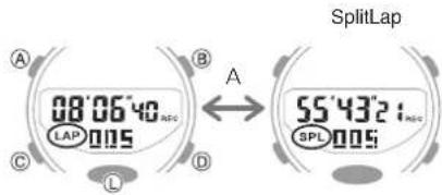 CASIO G-Shock GMA-B800-7AER - CASIO® - 3