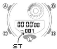 CASIO G-Shock GMA-B800-7AER - Getting Ready - 1