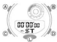 CASIO G-Shock GMA-B800-7AER - Measuring a Split Time - 1