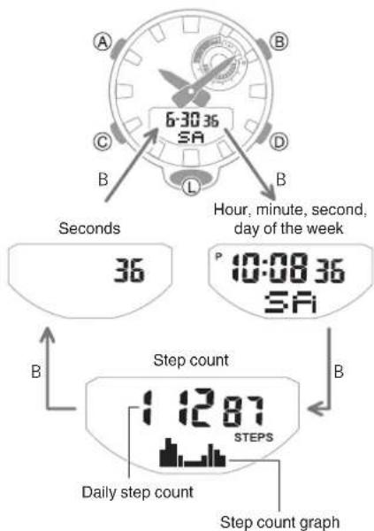 CASIO G-Shock GMA-B800-7AER - Displaying the Step Count - 1