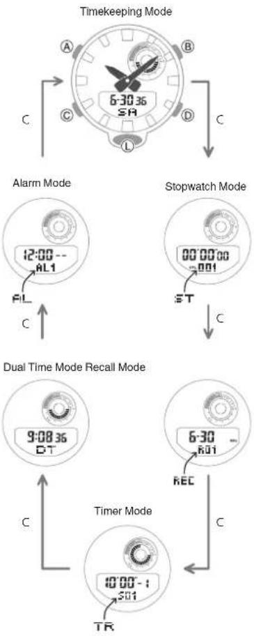 CASIO G-Shock GMA-B800-7AER - Navigating Between Modes - 1