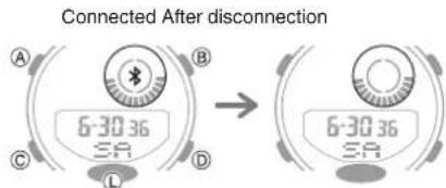 CASIO G-Shock GMA-B800-7AER - Important! - 1