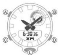 CASIO G-Shock GMA-B800-7AER - Hand Movement and Indications - 1