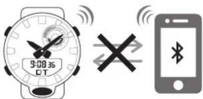 CASIO G-Shock GMA-B800-7AER - ● Before Boarding - 2