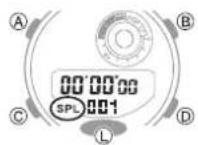 CASIO G-Shock GMA-B800-7AER - Measuring a Split Time - 2