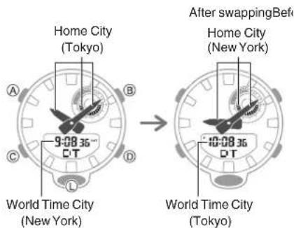 CASIO G-Shock GMA-B800-7AER - ● Swapping Your World Time and Home Time - 2