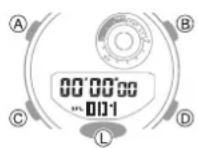 CASIO G-Shock GMA-B800-7AER - Measuring Elapsed Time - 1
