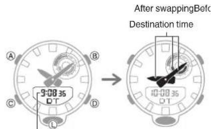 CASIO G-Shock GMA-B800-7AER - ● Before Boarding - 3