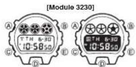 CASIO G-Shock DW-6900BBA-1ER - About This Manual - 1