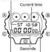 CASIO G-Shock DW-6900BBA-1ER - Stopwatch - 1