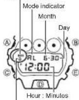 CASIO G-Shock DW-6900BBA-1ER - Alarm - 1