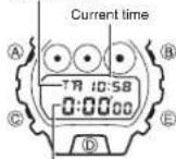 CASIO G-Shock DW-6900BBA-1ER - Countdown Timer - 1