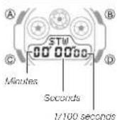 CASIO G-Shock DW-5900BB-1ER - Stopwatch - 1
