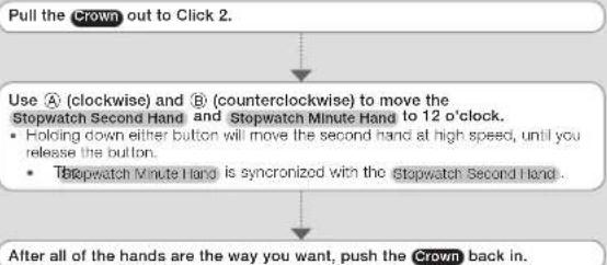 CASIO Edifice EFR-556D-1AVUEF - Correcting the 0 Positions of the Hands - 1