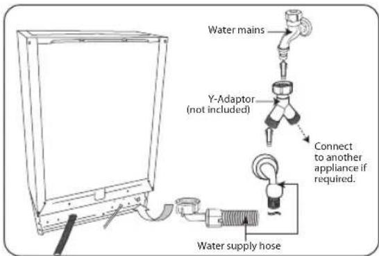 Water mains Y-Adaptor (not included) Connect to another appliance if required. Water supply hose