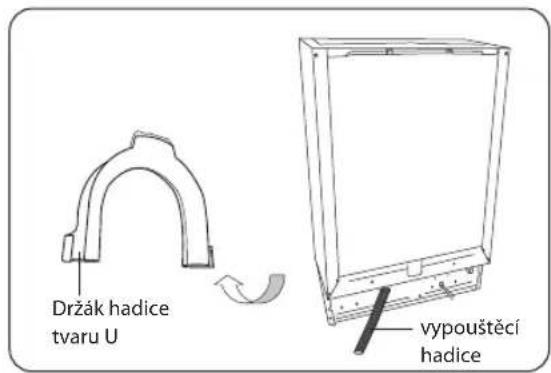 Držák hadice tvaru U vypouštěcí hadice