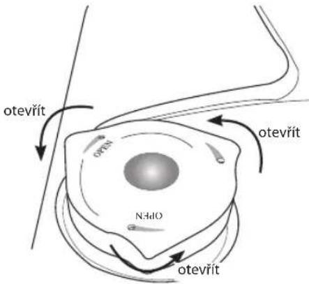 otevřit otevřit N3dO otevřit