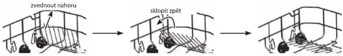 zvednout nahoru sklopit zpět