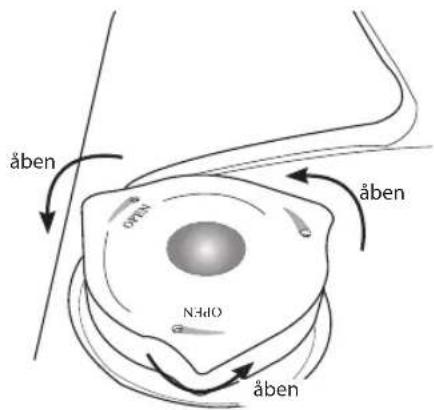 åben ovas N₂H₂O åben åben