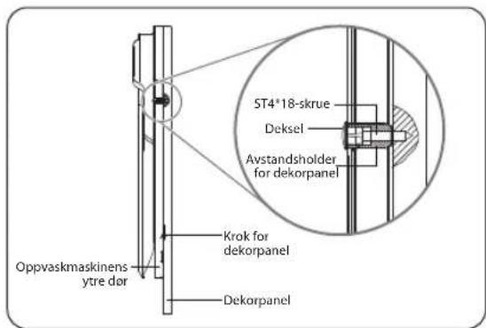 ST4*18-skrue Deksel Avstandsholder for dekorpanel Krok for dekorpanel Oppvaskmaskinens ytre dør Dekorpanel