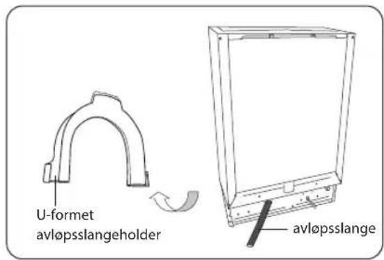 U-formet avlopsslangeholder avlopsslange
