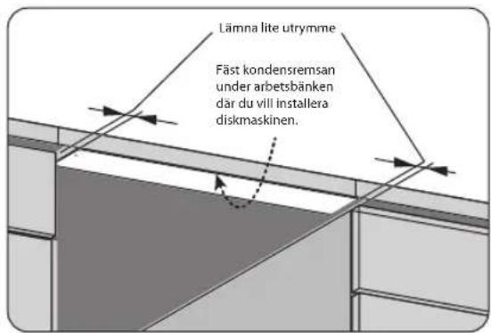 Lämna lite utrymme Fäst kondensremsan under arbetsbänken där du vill installera diskmaskinen.