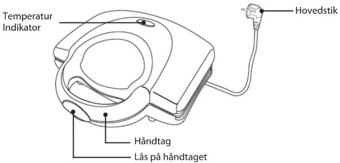 Temperatur Indicator Høvedstik Håndtag Lås på håndtaget